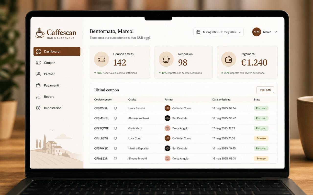 Dashboard della struttura con coupon emessi e redenzioni